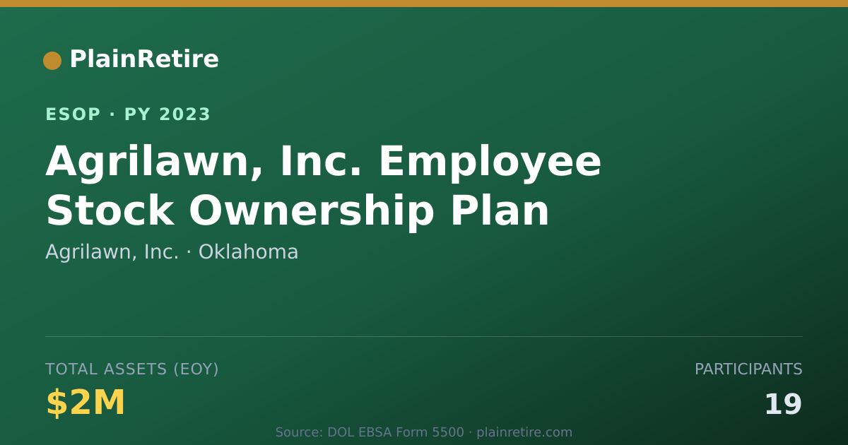 Shareable card for Agrilawn, Inc. ESOP (2023)
