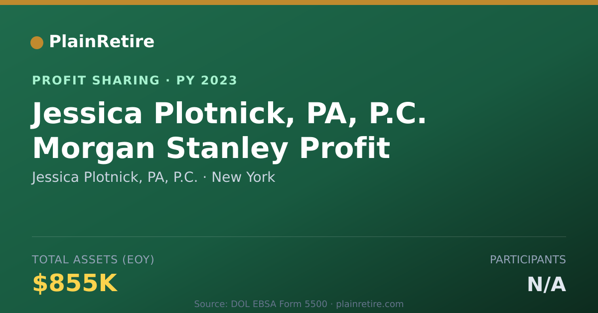 Shareable card for Jessica Plotnick, PA, P.C. Profit Sharing Plan (2023)
