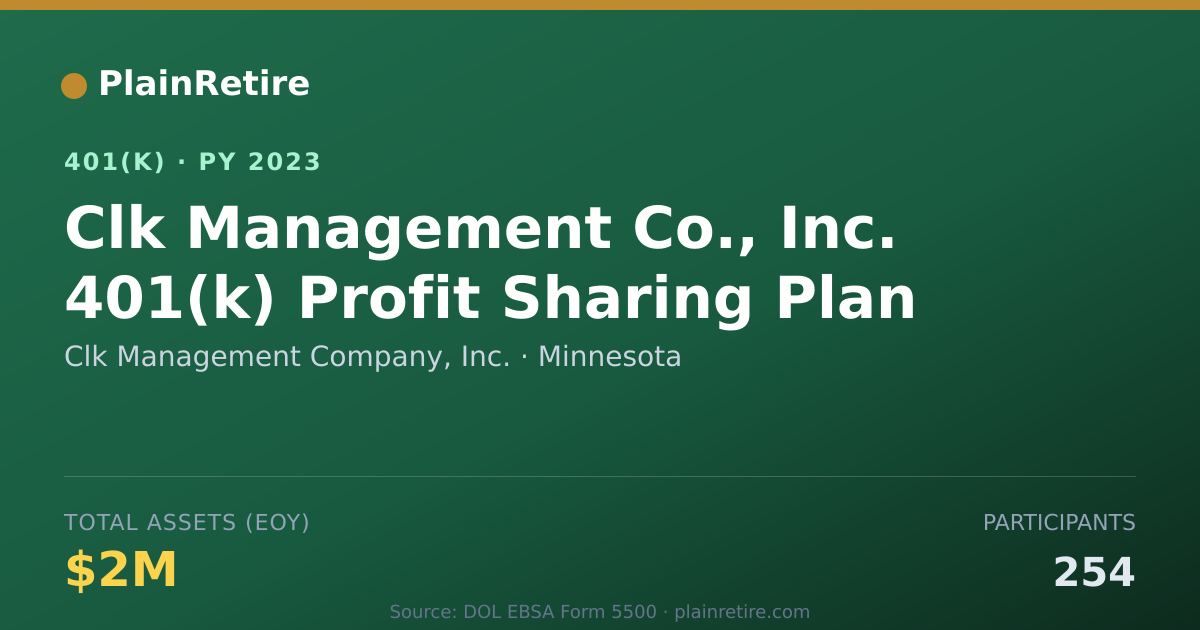 Shareable card for Clk Management Company, Inc. 401(k) Plan (2023)