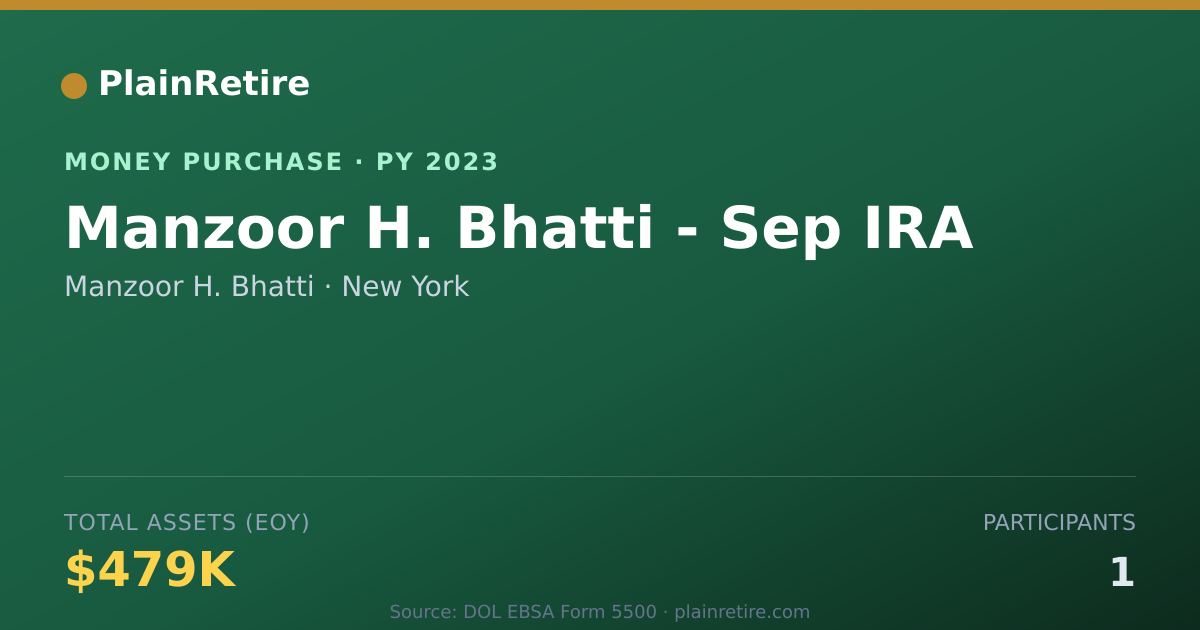 Shareable card for Manzoor H. Bhatti Money Purchase Plan (2023)