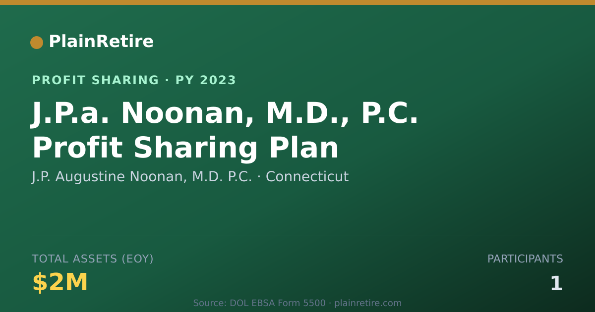 Shareable card for J.P. Augustine Noonan, M.D. P.C. Profit Sharing Plan (2023)