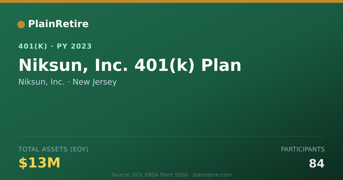 Shareable card for Niksun, Inc. 401(k) Plan (2023)