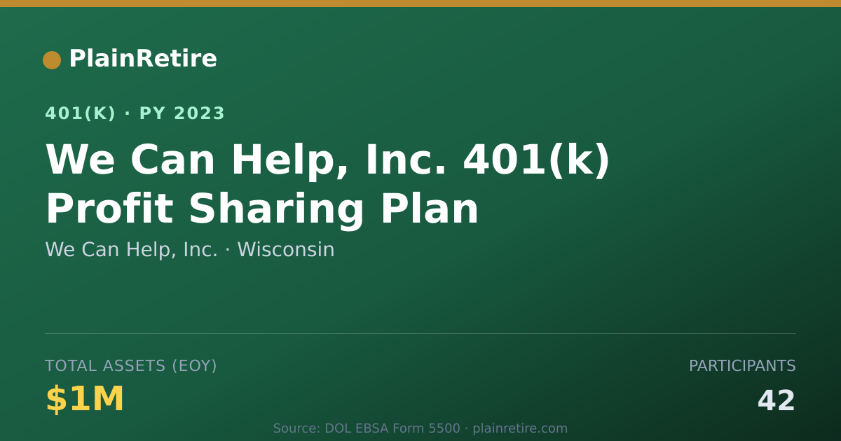 Shareable card for We Can Help, Inc. 401(k) Plan (2023)