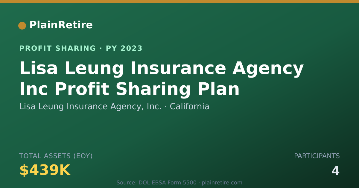 Shareable card for Lisa Leung Insurance Agency, Inc. Profit Sharing Plan (2023)