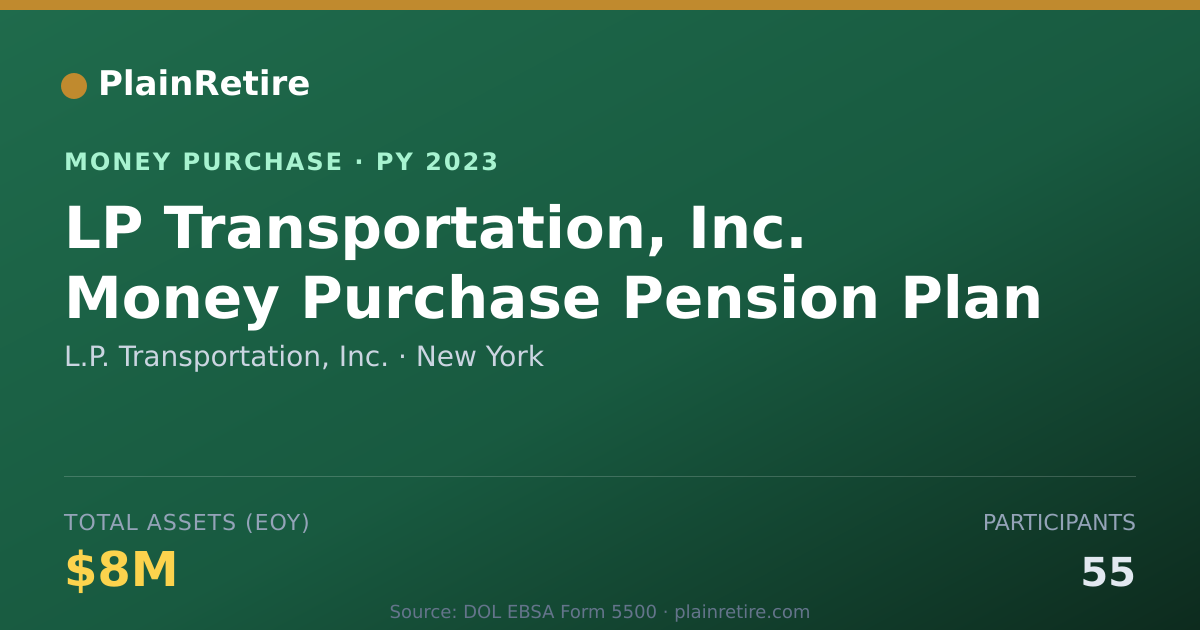 Shareable card for L.P. Transportation, Inc. Money Purchase Plan (2023)