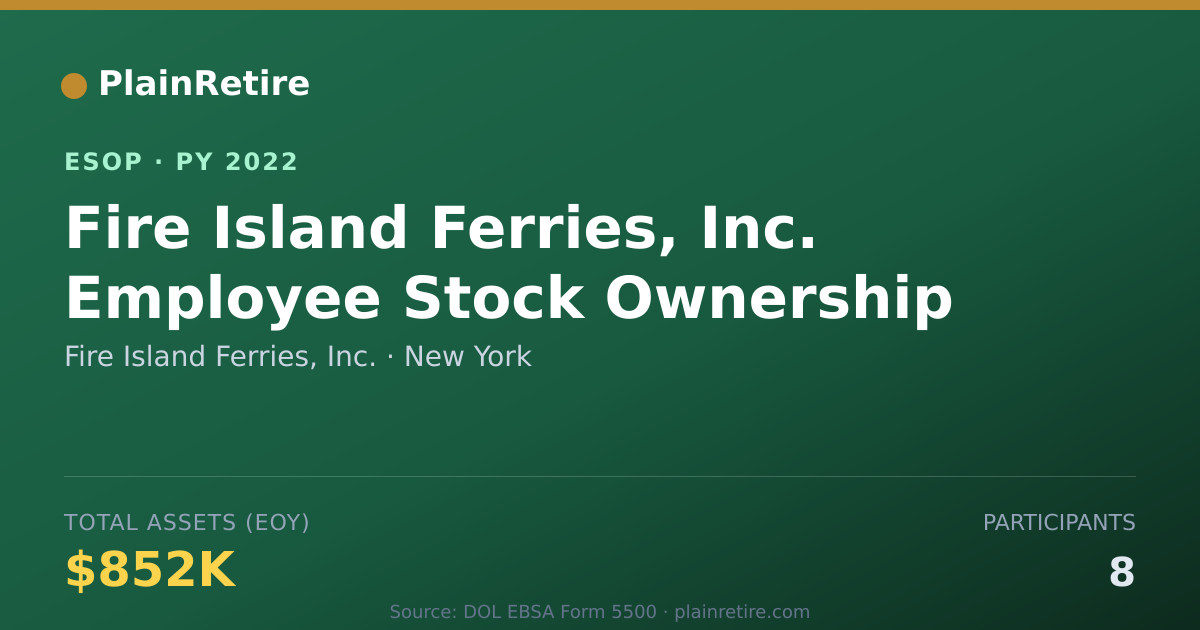 Shareable card for Fire Island Ferries, Inc. ESOP (2022)