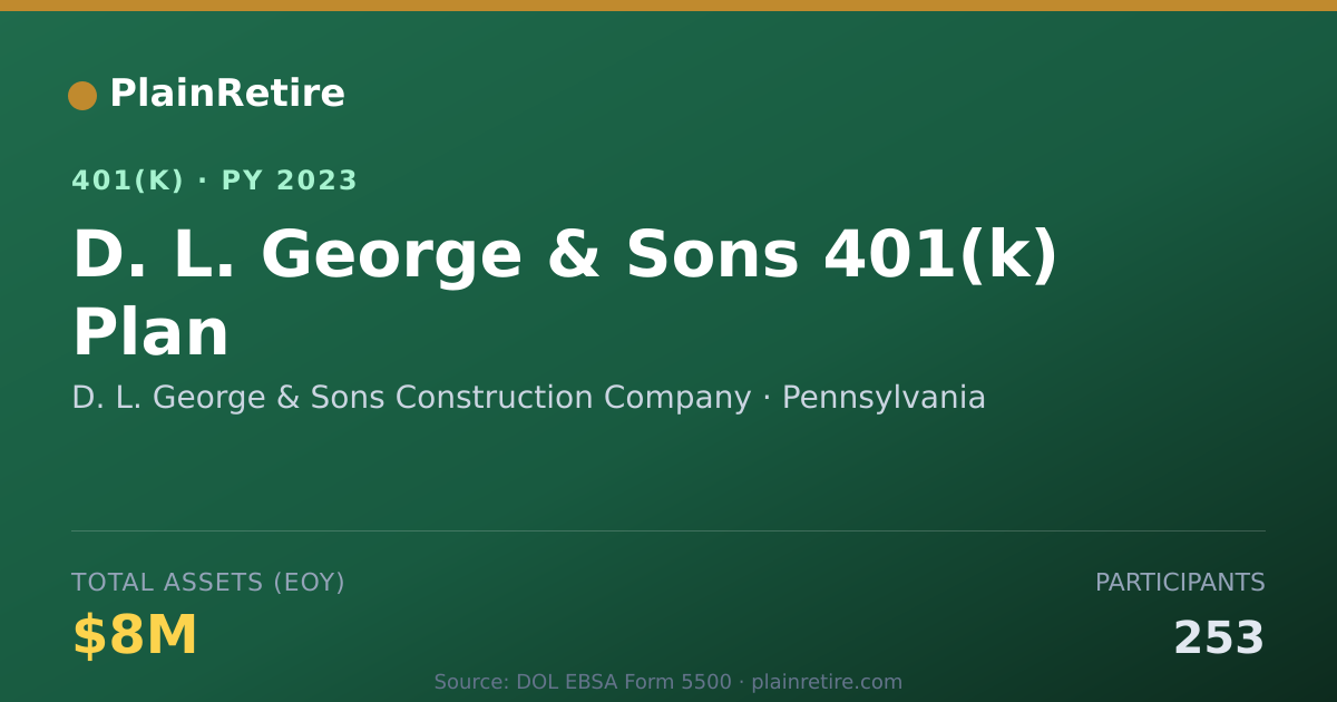 Shareable card for D. L. George & Sons Construction Company 401(k) Plan (2023)