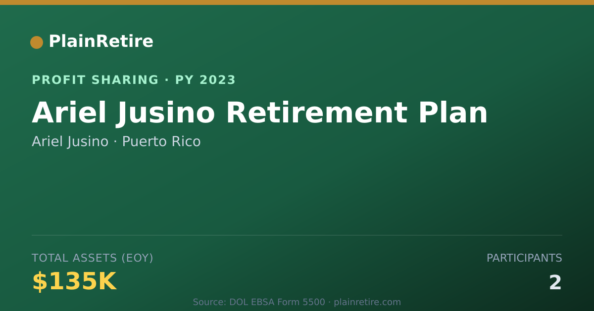 Shareable card for Ariel Jusino Profit Sharing Plan (2023)