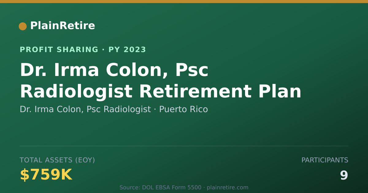Shareable card for Dr. Irma Colon, Psc Radiologist Profit Sharing Plan (2023)