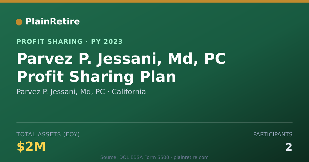 Shareable card for Parvez P. Jessani, Md, PC Profit Sharing Plan (2023)