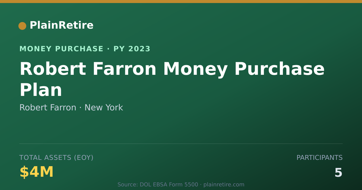 Shareable card for Robert Farron Money Purchase Plan (2023)