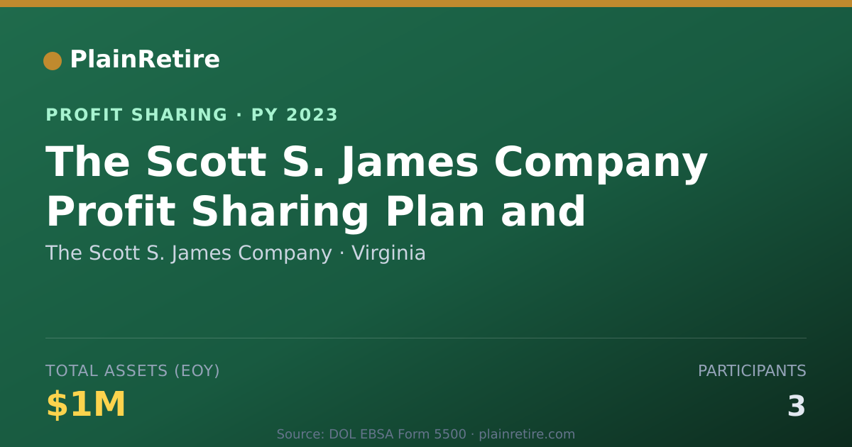 Shareable card for The Scott S. James Company Profit Sharing Plan (2023)