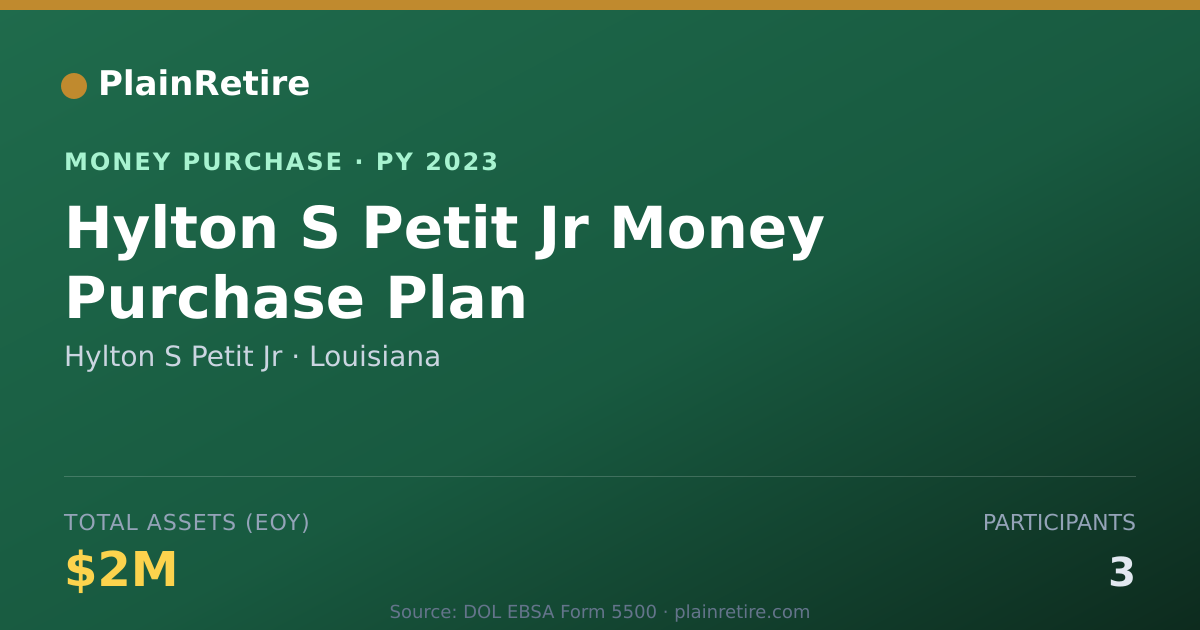 Shareable card for Hylton S Petit Jr Money Purchase Plan (2023)