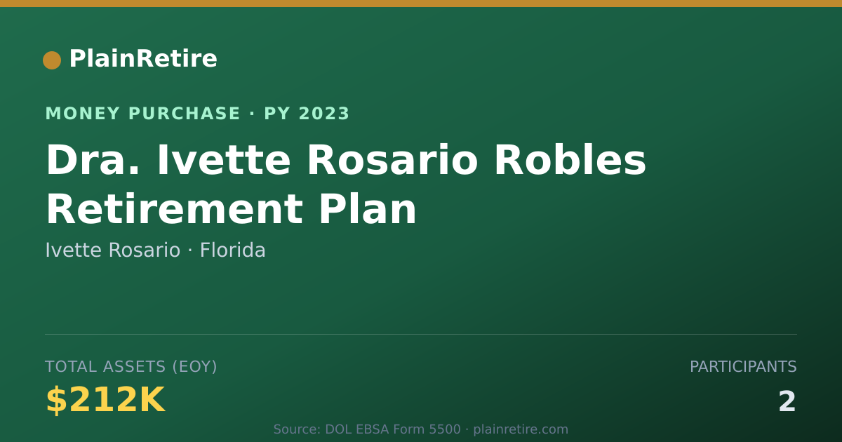 Shareable card for Ivette Rosario Money Purchase Plan (2023)