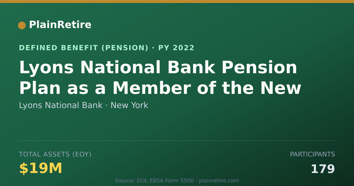 Shareable card for Lyons National Bank Pension Plan (2022)