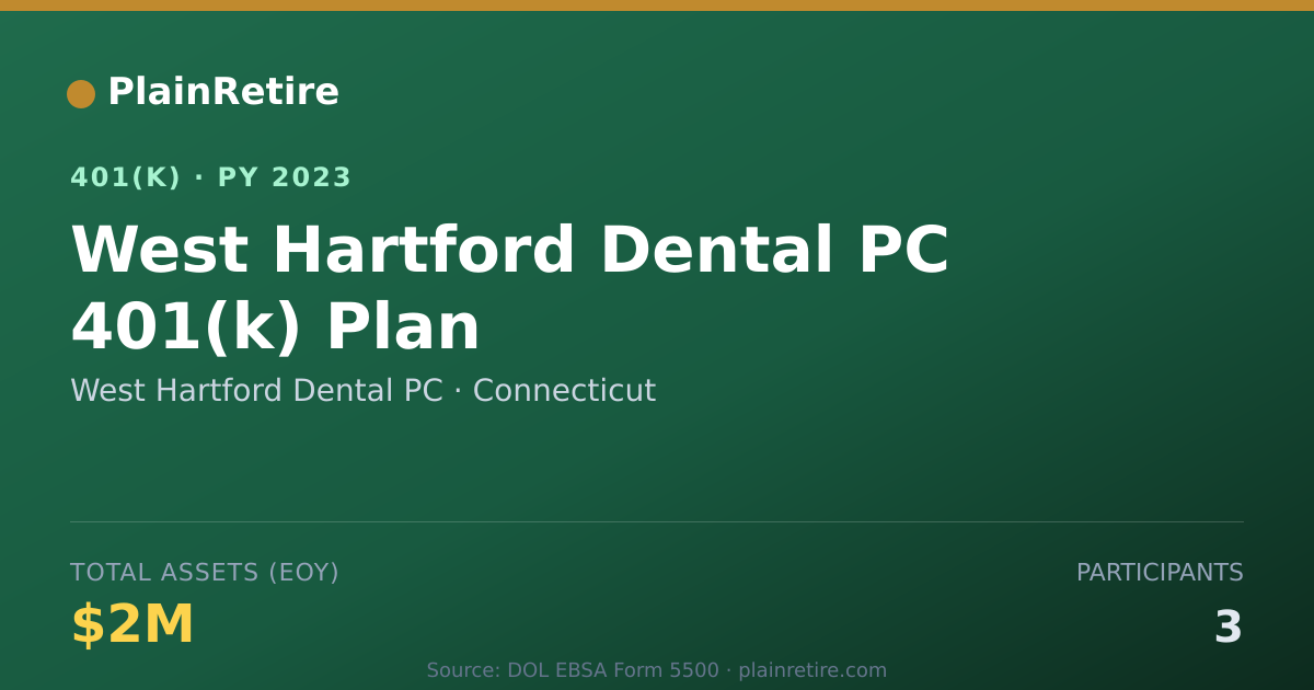 Shareable card for West Hartford Dental PC 401(k) Plan (2023)