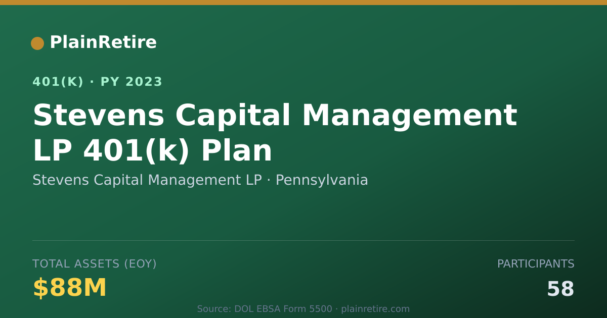 Shareable card for Stevens Capital Management LP 401(k) Plan (2023)