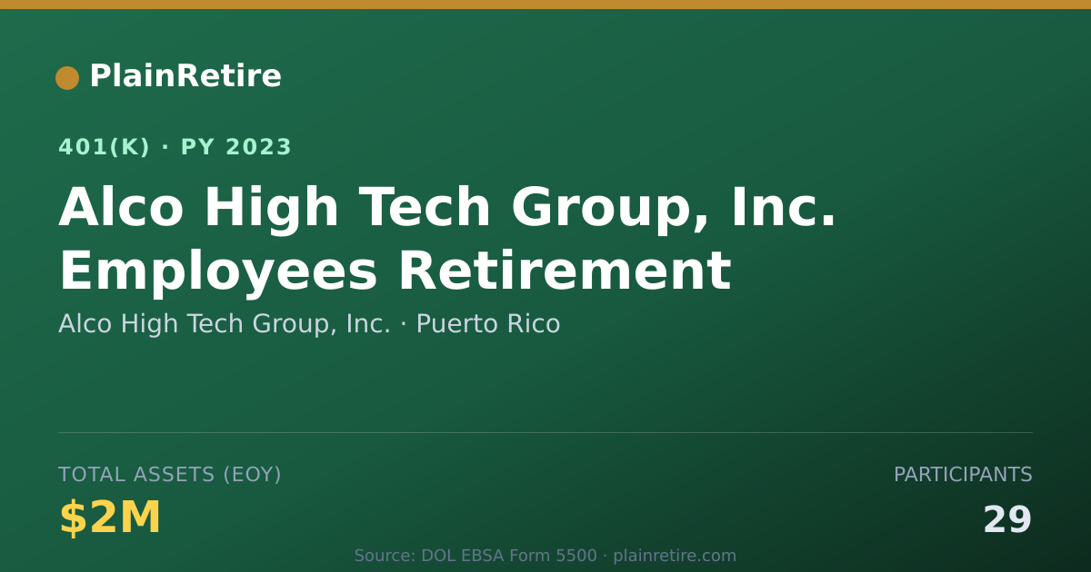 Shareable card for Alco High Tech Group, Inc. 401(k) Plan (2023)