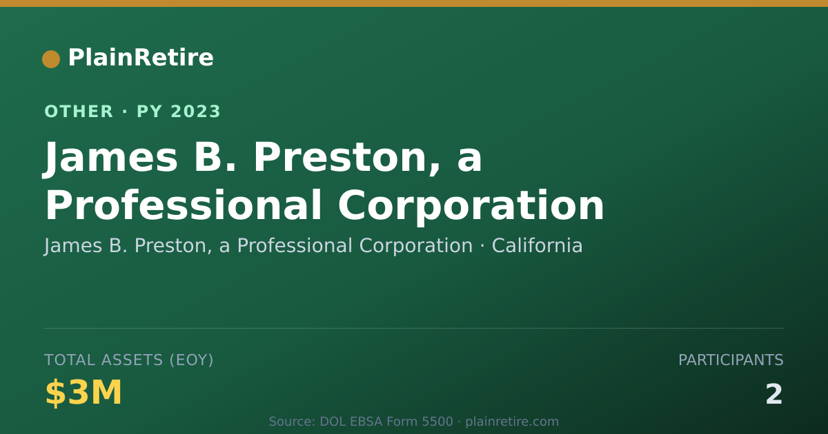 Shareable card for James B. Preston, a Professional Corp Retirement Plan (2023)