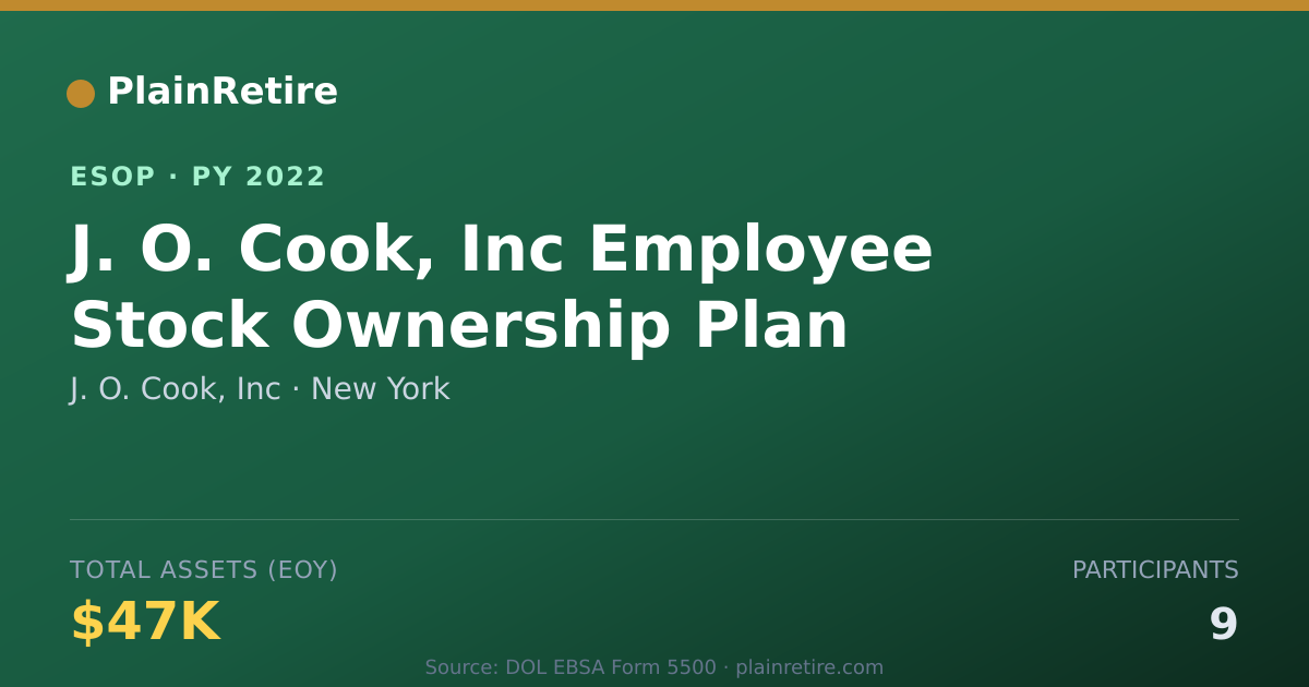 Shareable card for J. O. Cook, Inc ESOP (2022)