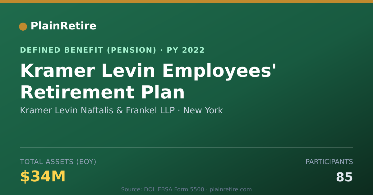 Shareable card for Kramer Levin Naftalis & Frankel LLP Pension Plan (2022)