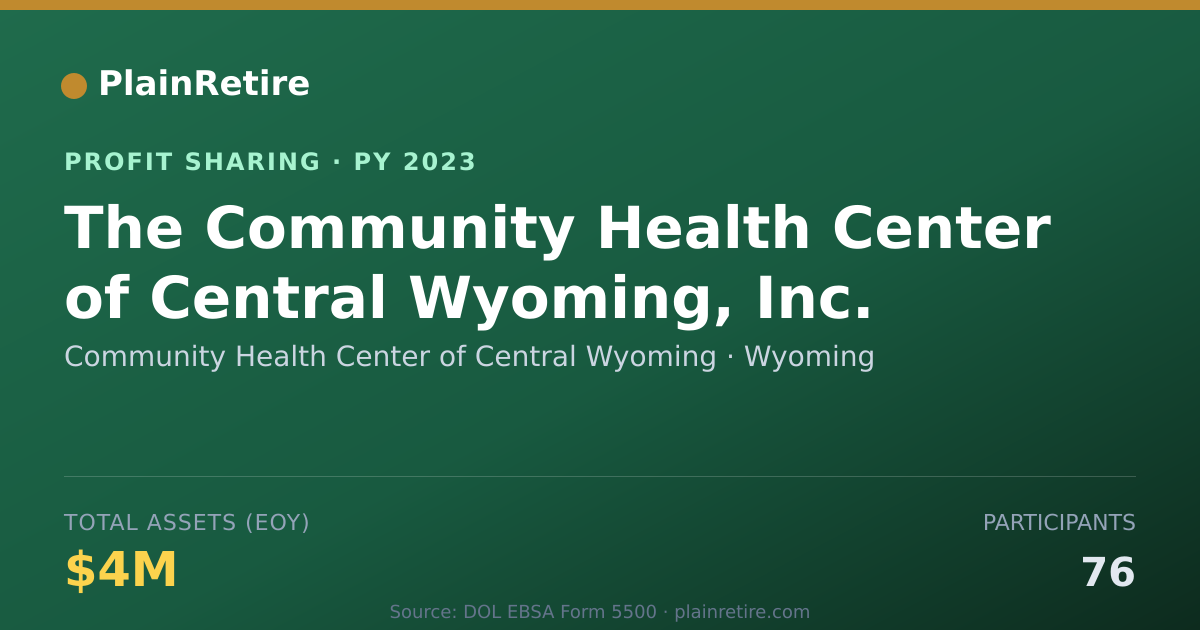 Shareable card for Community Health Center of Centra Profit Sharing Plan (2023)