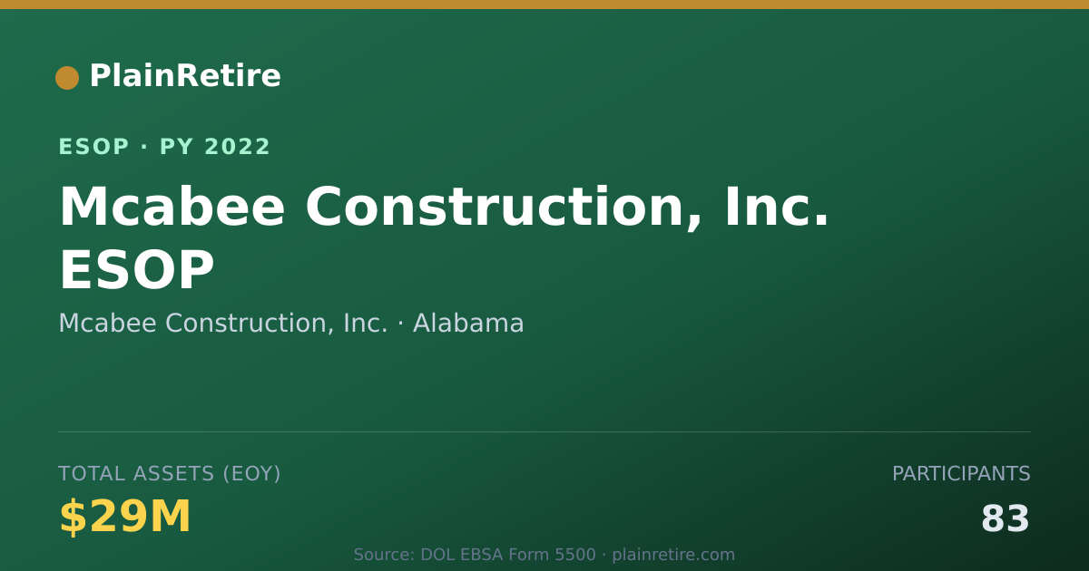 Shareable card for Mcabee Construction, Inc. ESOP (2022)