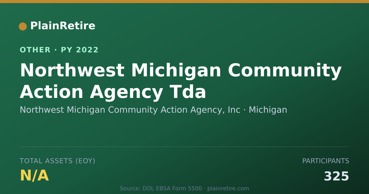 Shareable card for Northwest Michigan Community Action A Retirement Plan (2022)