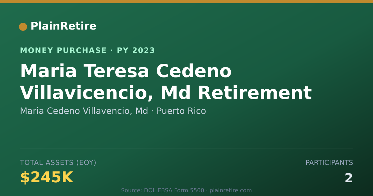 Shareable card for Maria Cedeno Villavencio, Md Money Purchase Plan (2023)