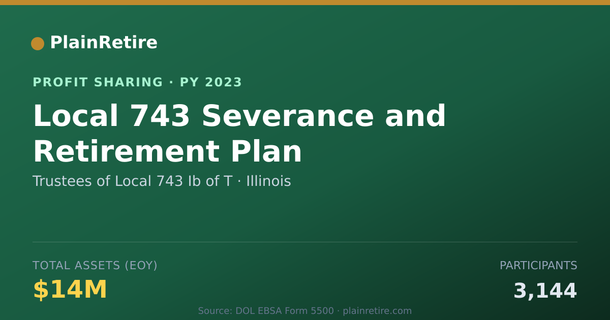 Shareable card for Trustees of Local 743 Ib of T Profit Sharing Plan (2023)
