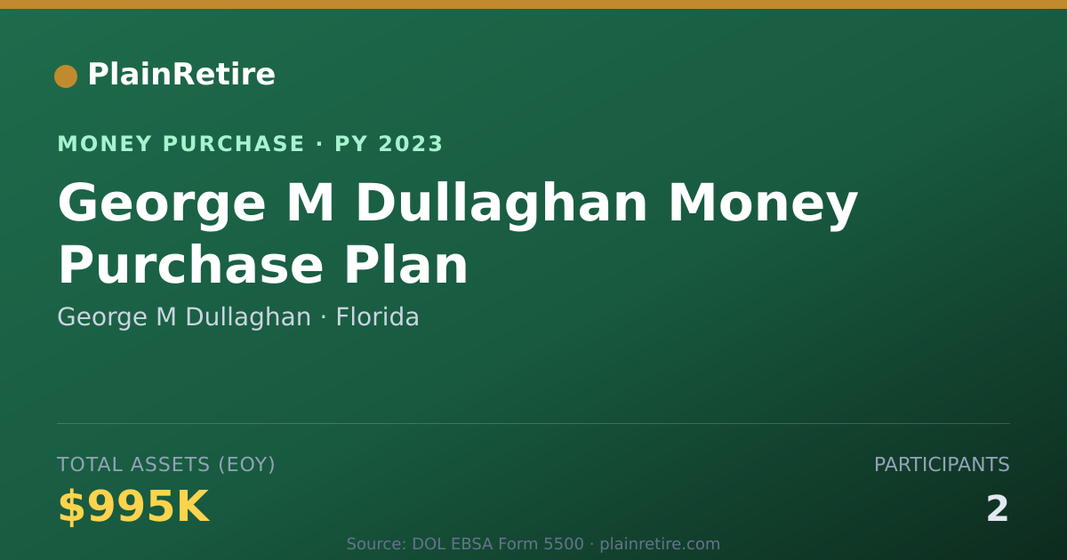 Shareable card for George M Dullaghan Money Purchase Plan (2023)