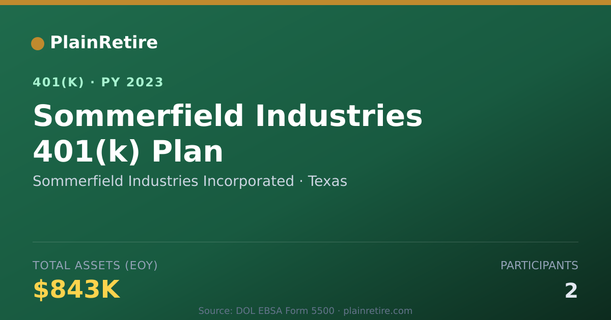 Shareable card for Sommerfield Industries Incorporated 401(k) Plan (2023)