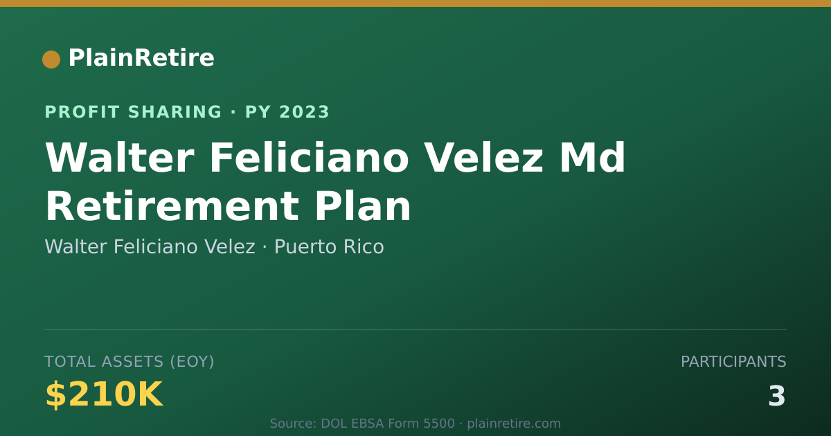 Shareable card for Walter Feliciano Velez Profit Sharing Plan (2023)