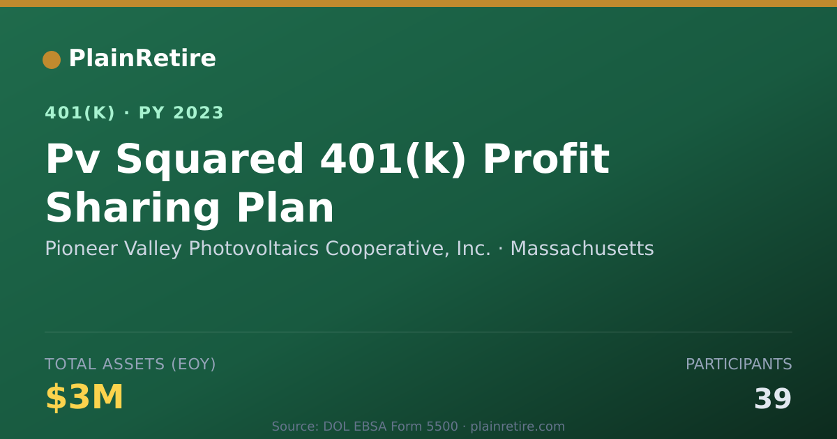 Shareable card for Pioneer Valley Photovoltaics Cooperative, 401(k) Plan (2023)