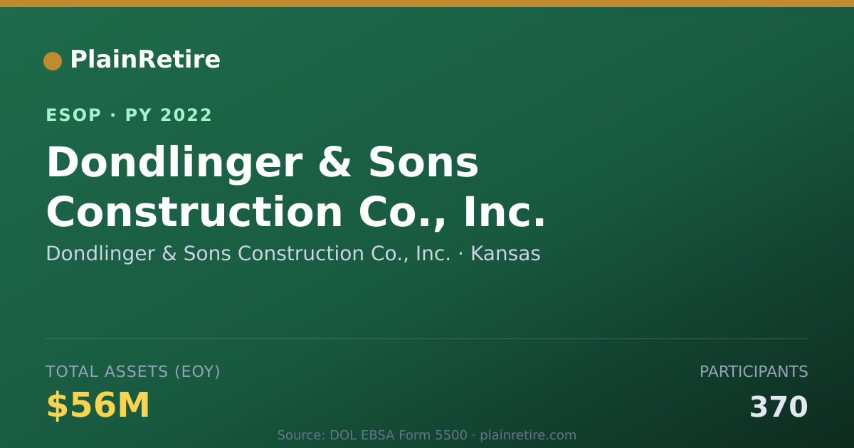 Shareable card for Dondlinger & Sons Construction Co., Inc. ESOP (2022)