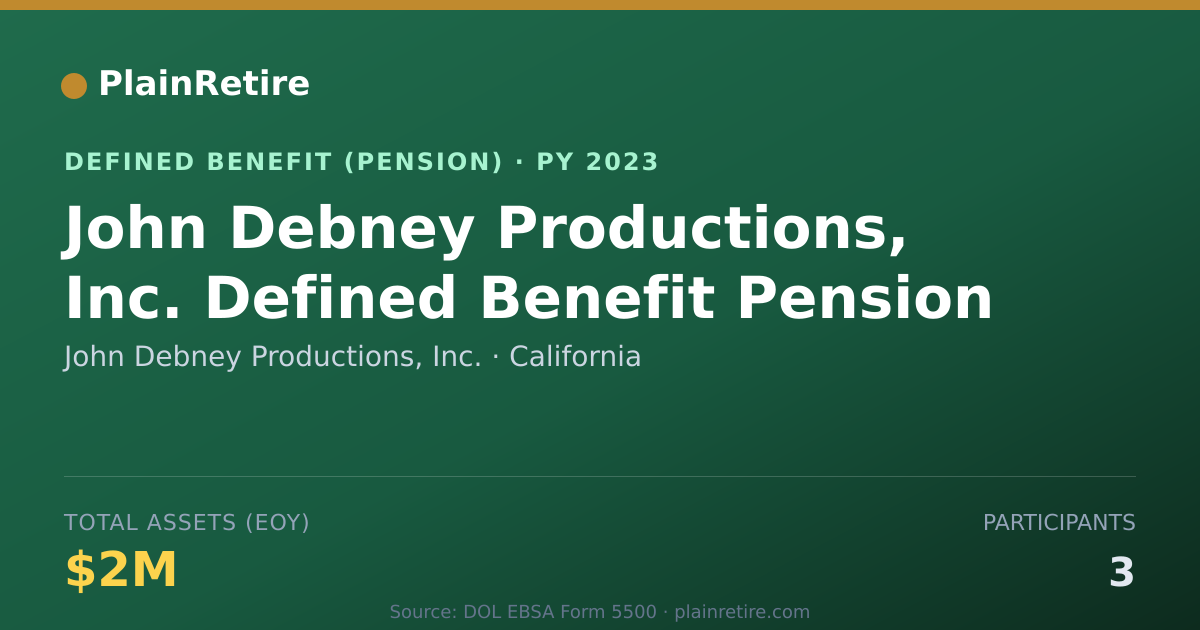 Shareable card for John Debney Productions, Inc. Pension Plan (2023)
