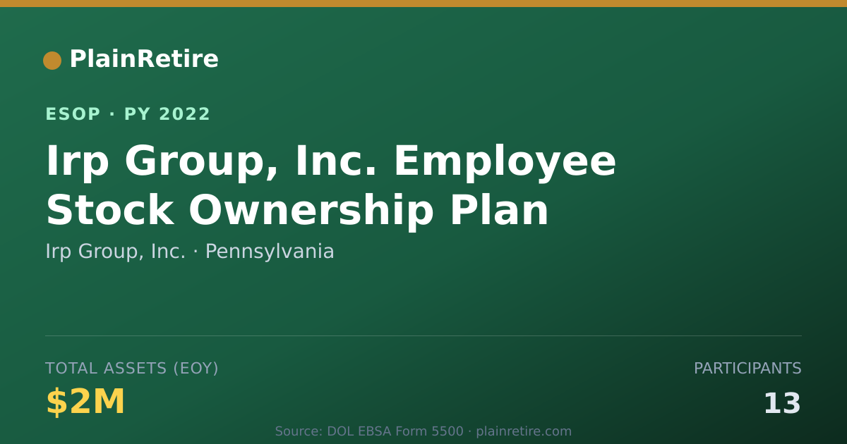Shareable card for Irp Group, Inc. ESOP (2022)