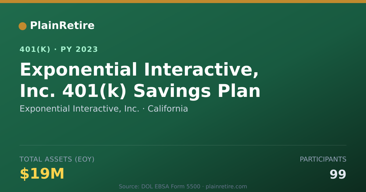 Shareable card for Exponential Interactive, Inc. 401(k) Plan (2023)