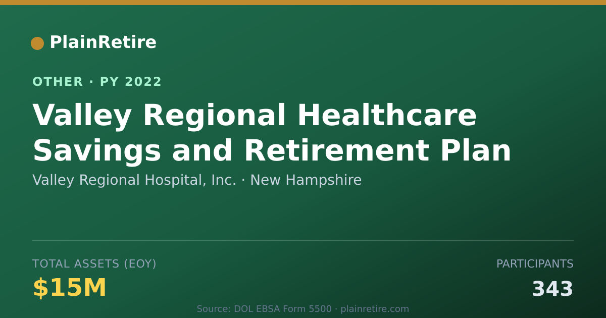 Shareable card for Valley Regional Hospital, Inc. Retirement Plan (2022)