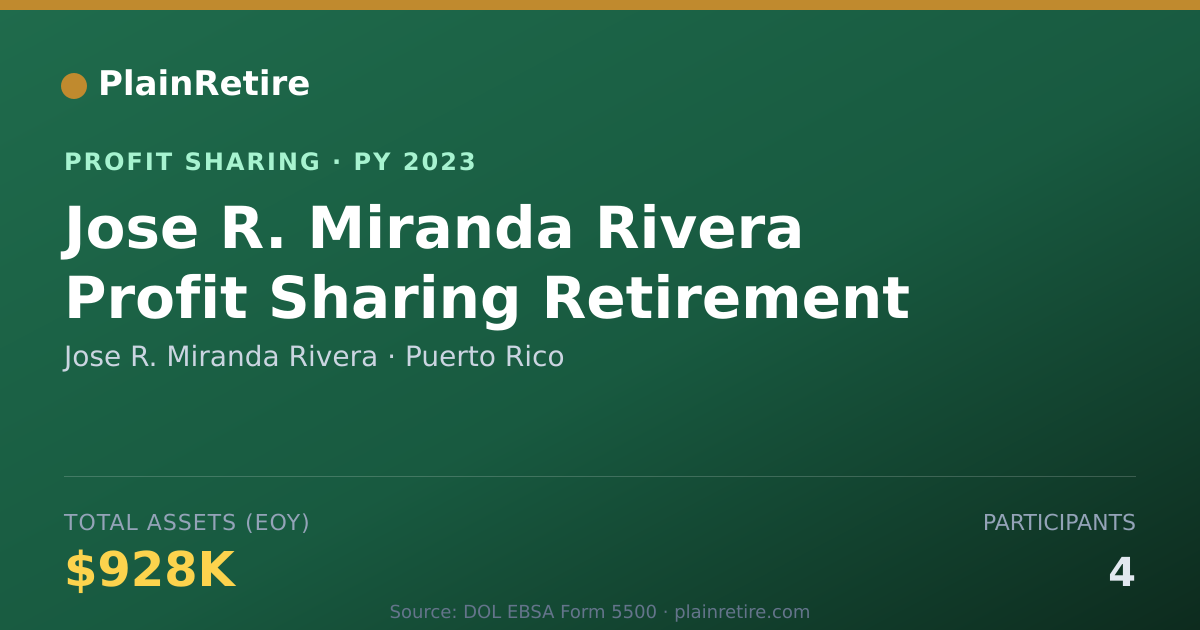 Shareable card for Jose R. Miranda Rivera Profit Sharing Plan (2023)