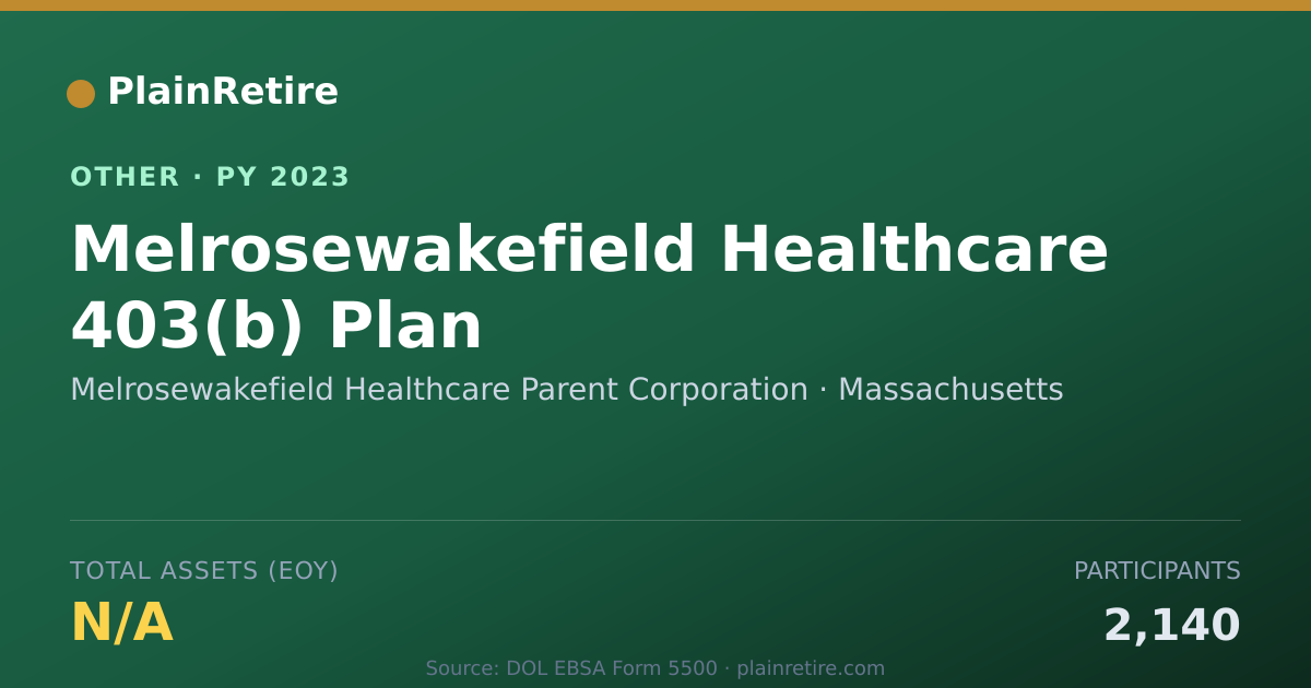 Shareable card for Melrosewakefield Healthcare Parent Co Retirement Plan (2023)