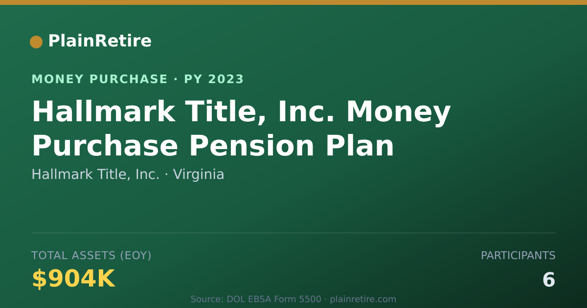Shareable card for Hallmark Title, Inc. Money Purchase Plan (2023)