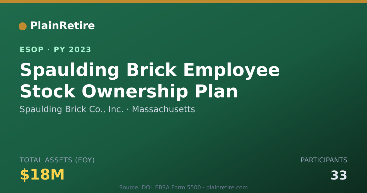 Shareable card for Spaulding Brick Co., Inc. ESOP (2023)