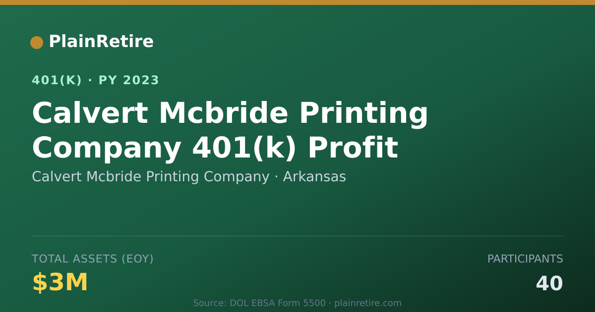 Shareable card for Calvert Mcbride Printing Company 401(k) Plan (2023)