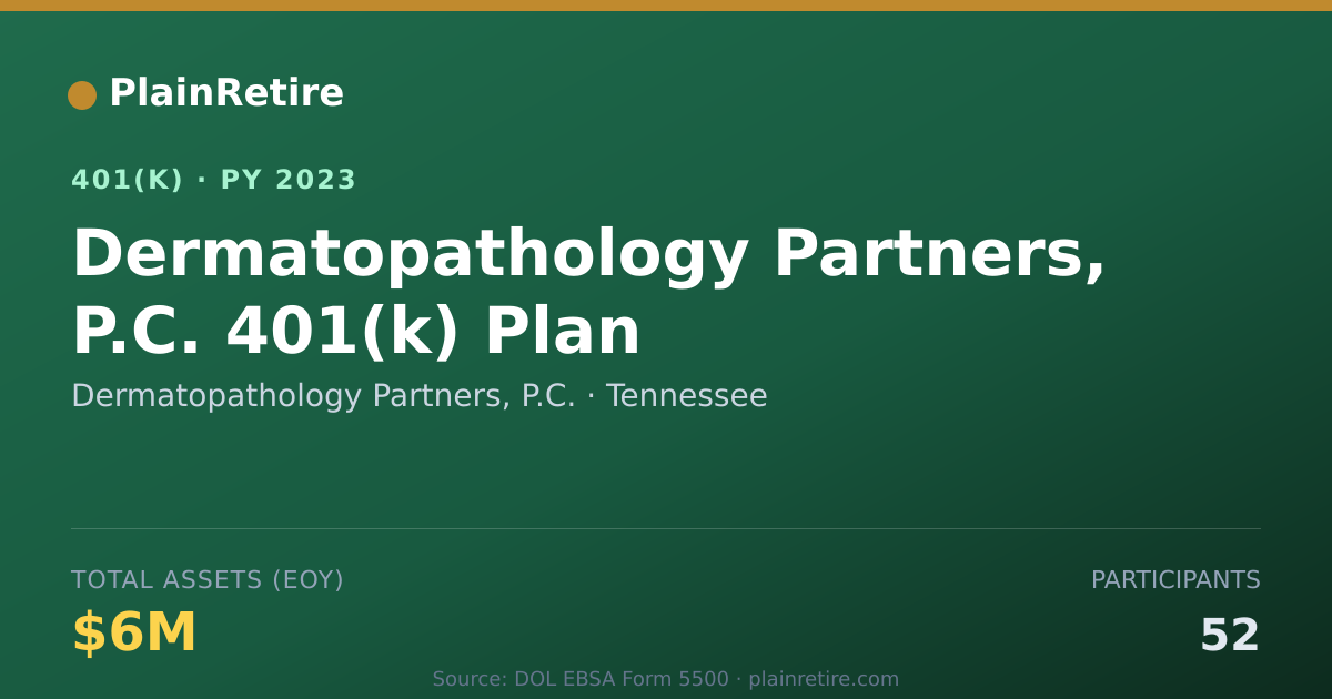 Shareable card for Dermatopathology Partners, P.C. 401(k) Plan (2023)