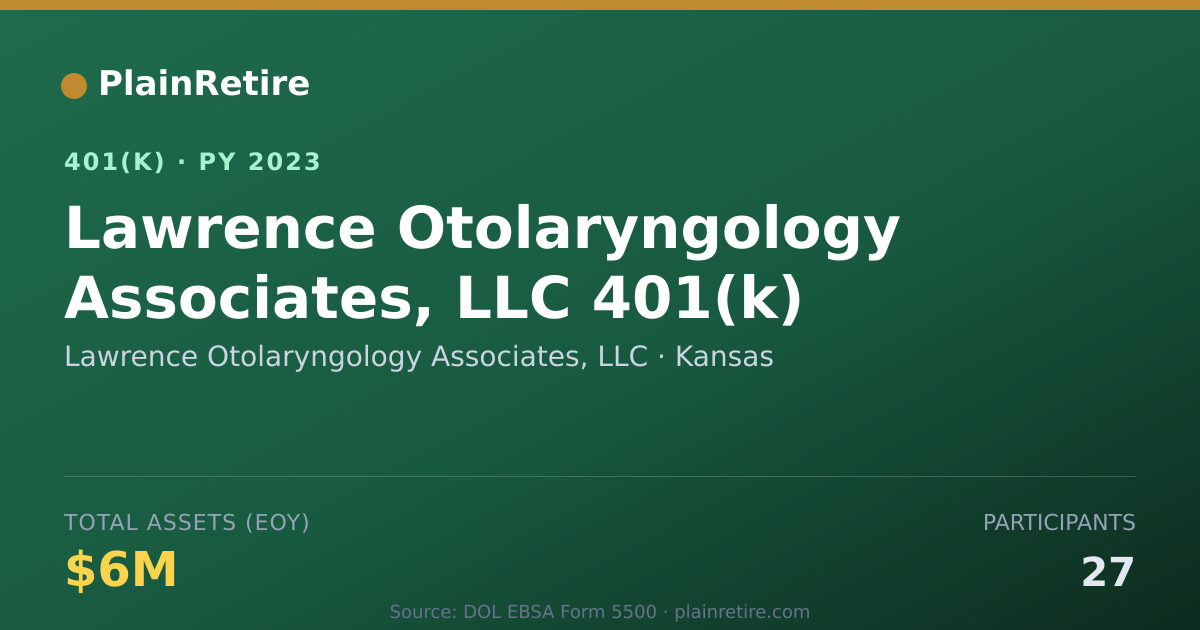 Shareable card for Lawrence Otolaryngology Associates, LLC 401(k) Plan (2023)