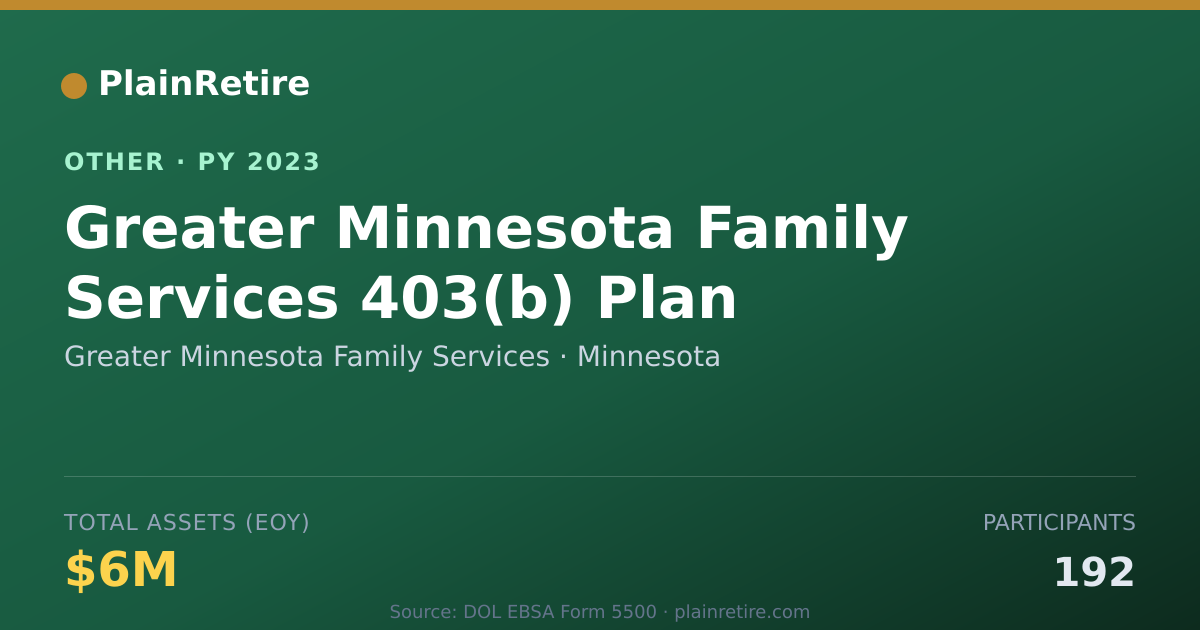 Shareable card for Greater Minnesota Family Services Retirement Plan (2023)