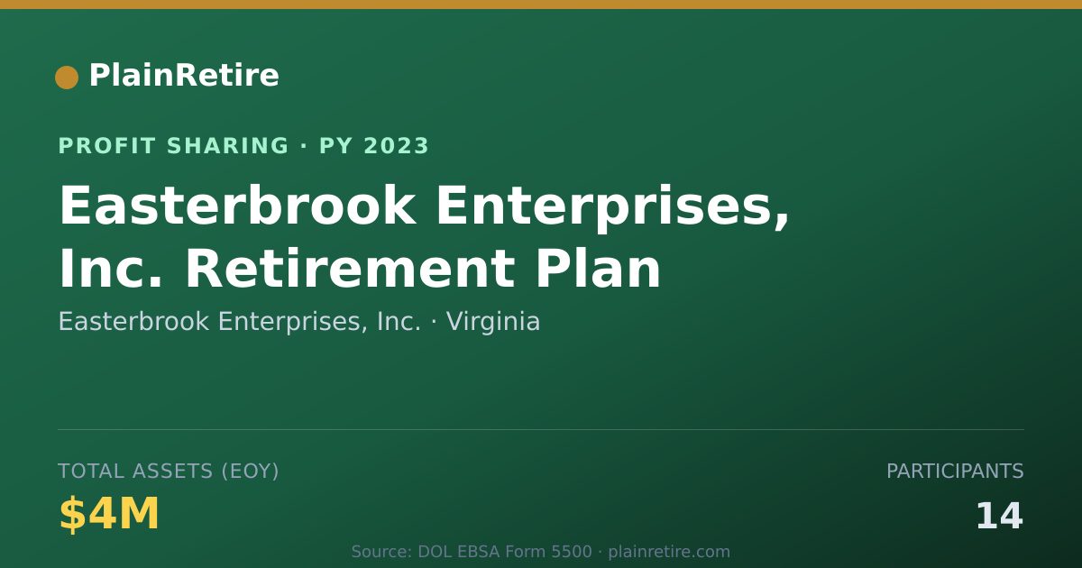Shareable card for Easterbrook Enterprises, Inc. Profit Sharing Plan (2023)