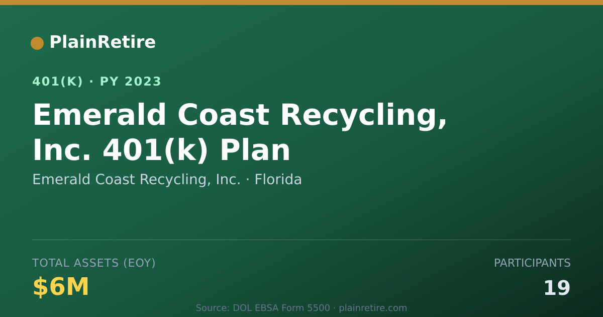 Shareable card for Emerald Coast Recycling, Inc. 401(k) Plan (2023)
