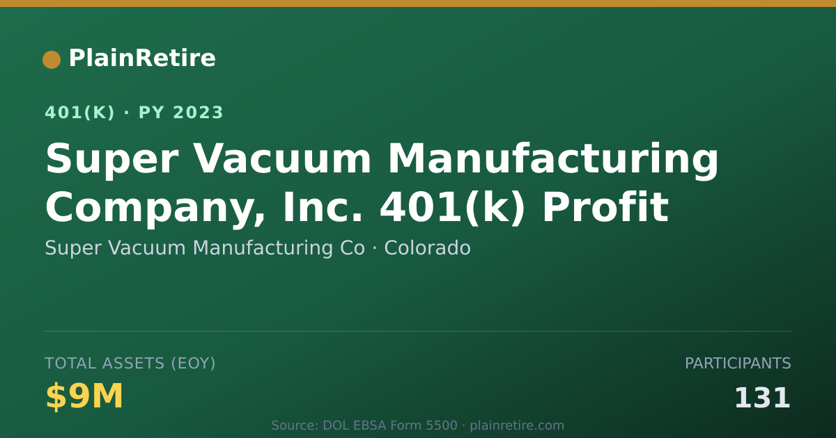 Shareable card for Super Vacuum Manufacturing Co 401(k) Plan (2023)